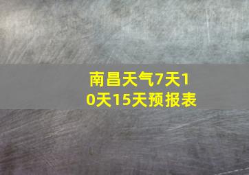 南昌天气7天10天15天预报表