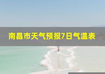 南昌市天气预报7日气温表