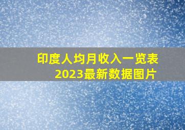 印度人均月收入一览表2023最新数据图片