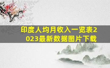 印度人均月收入一览表2023最新数据图片下载