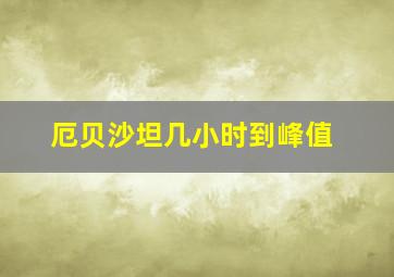 厄贝沙坦几小时到峰值