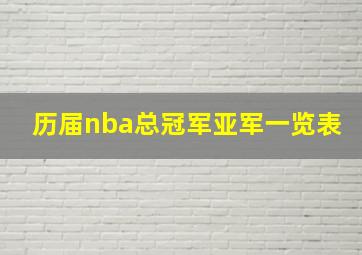 历届nba总冠军亚军一览表