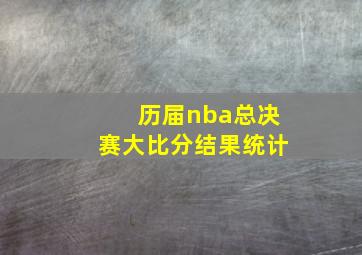 历届nba总决赛大比分结果统计