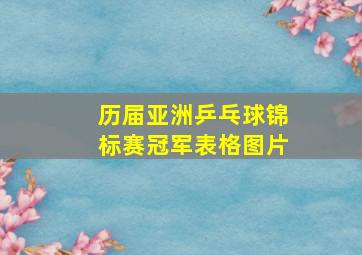 历届亚洲乒乓球锦标赛冠军表格图片