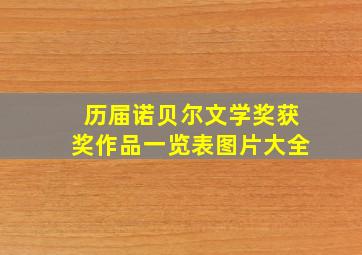 历届诺贝尔文学奖获奖作品一览表图片大全