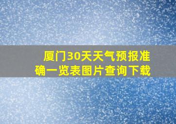 厦门30天天气预报准确一览表图片查询下载