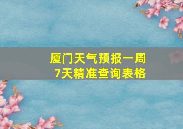 厦门天气预报一周7天精准查询表格