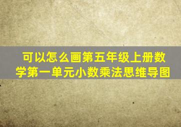 可以怎么画第五年级上册数学第一单元小数乘法思维导图