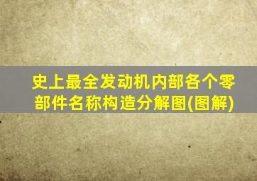 史上最全发动机内部各个零部件名称构造分解图(图解)