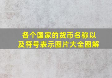 各个国家的货币名称以及符号表示图片大全图解