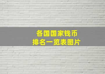 各国国家钱币排名一览表图片