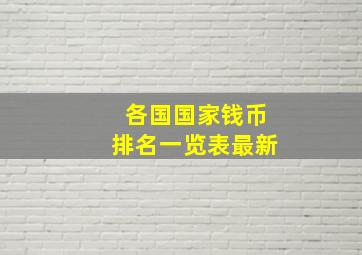 各国国家钱币排名一览表最新