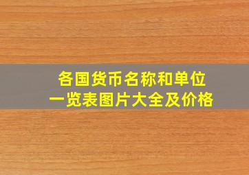 各国货币名称和单位一览表图片大全及价格