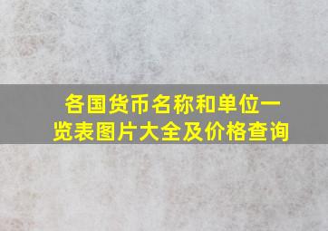 各国货币名称和单位一览表图片大全及价格查询