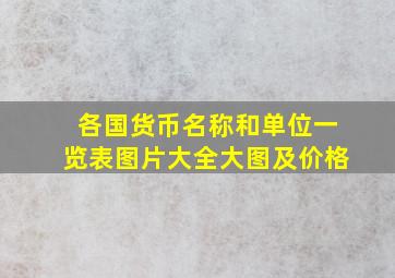 各国货币名称和单位一览表图片大全大图及价格