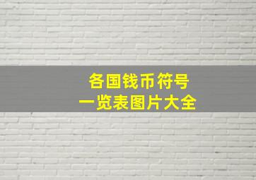 各国钱币符号一览表图片大全