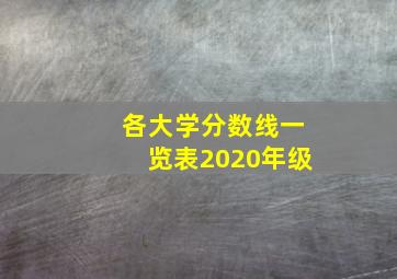 各大学分数线一览表2020年级