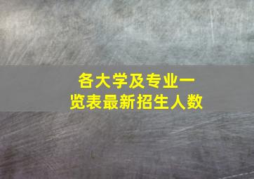 各大学及专业一览表最新招生人数