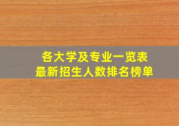 各大学及专业一览表最新招生人数排名榜单