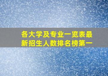 各大学及专业一览表最新招生人数排名榜第一