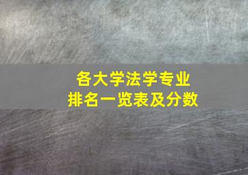 各大学法学专业排名一览表及分数