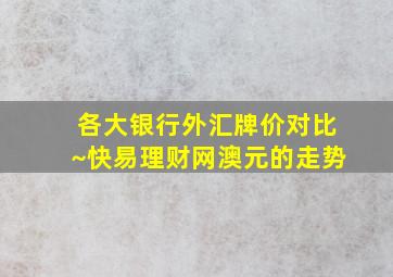 各大银行外汇牌价对比~快易理财网澳元的走势