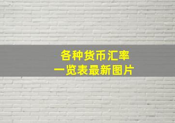 各种货币汇率一览表最新图片