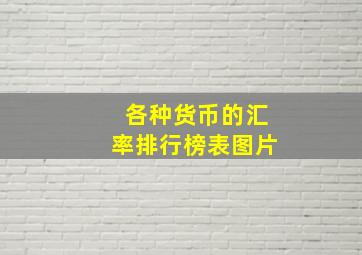 各种货币的汇率排行榜表图片