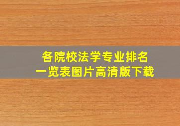 各院校法学专业排名一览表图片高清版下载