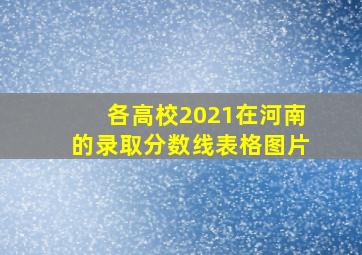 各高校2021在河南的录取分数线表格图片