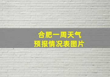 合肥一周天气预报情况表图片