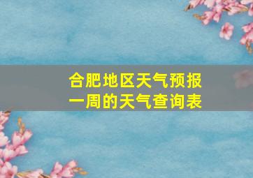 合肥地区天气预报一周的天气查询表