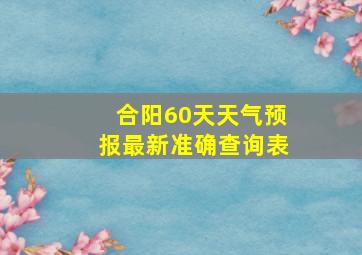 合阳60天天气预报最新准确查询表