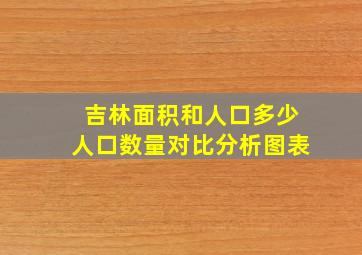 吉林面积和人口多少人口数量对比分析图表