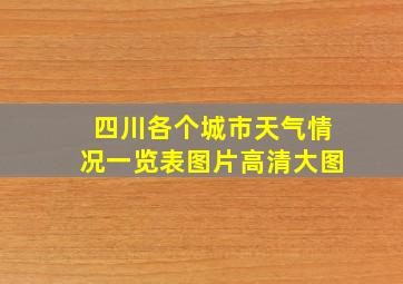 四川各个城市天气情况一览表图片高清大图