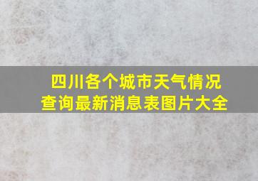 四川各个城市天气情况查询最新消息表图片大全