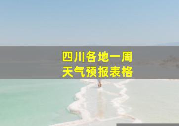 四川各地一周天气预报表格