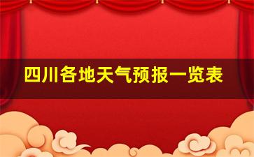 四川各地天气预报一览表