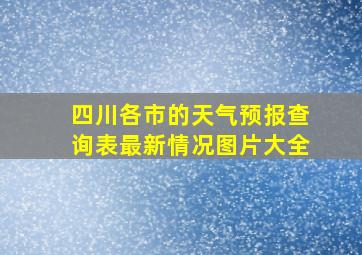 四川各市的天气预报查询表最新情况图片大全