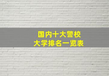 国内十大警校大学排名一览表