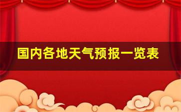 国内各地天气预报一览表