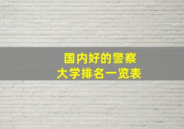 国内好的警察大学排名一览表