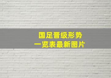 国足晋级形势一览表最新图片