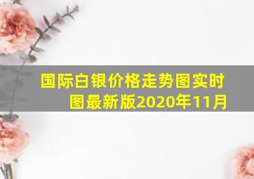 国际白银价格走势图实时图最新版2020年11月