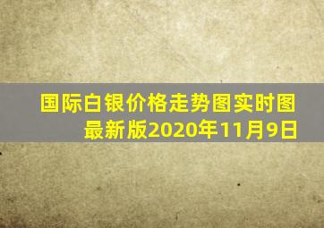 国际白银价格走势图实时图最新版2020年11月9日