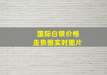 国际白银价格走势图实时图片