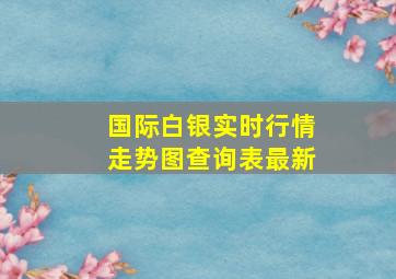 国际白银实时行情走势图查询表最新