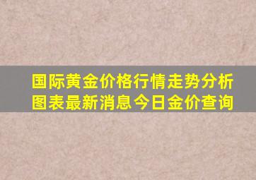 国际黄金价格行情走势分析图表最新消息今日金价查询