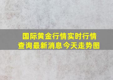 国际黄金行情实时行情查询最新消息今天走势图