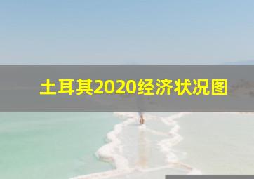 土耳其2020经济状况图